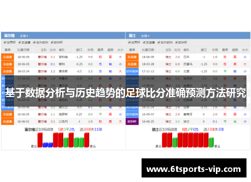 基于数据分析与历史趋势的足球比分准确预测方法研究