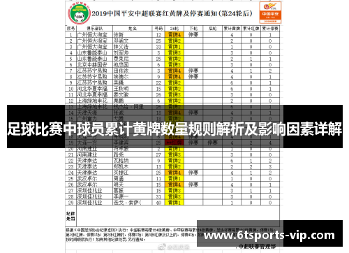 足球比赛中球员累计黄牌数量规则解析及影响因素详解